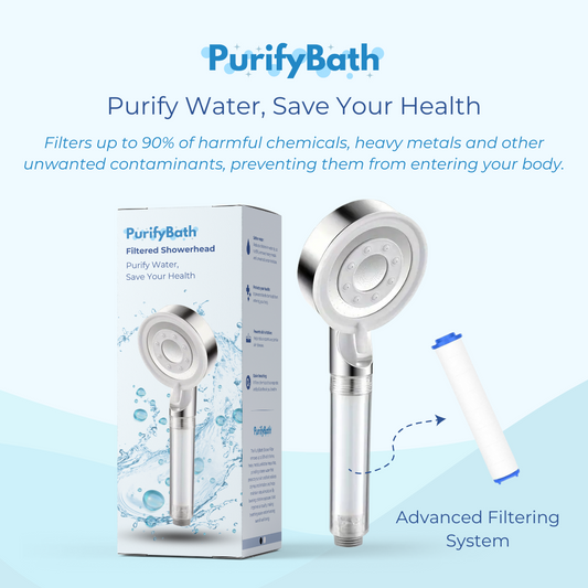 PurifyBath Filtered Showerhead