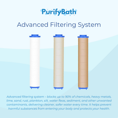 PurifyBath Replacement Showerhead Filter