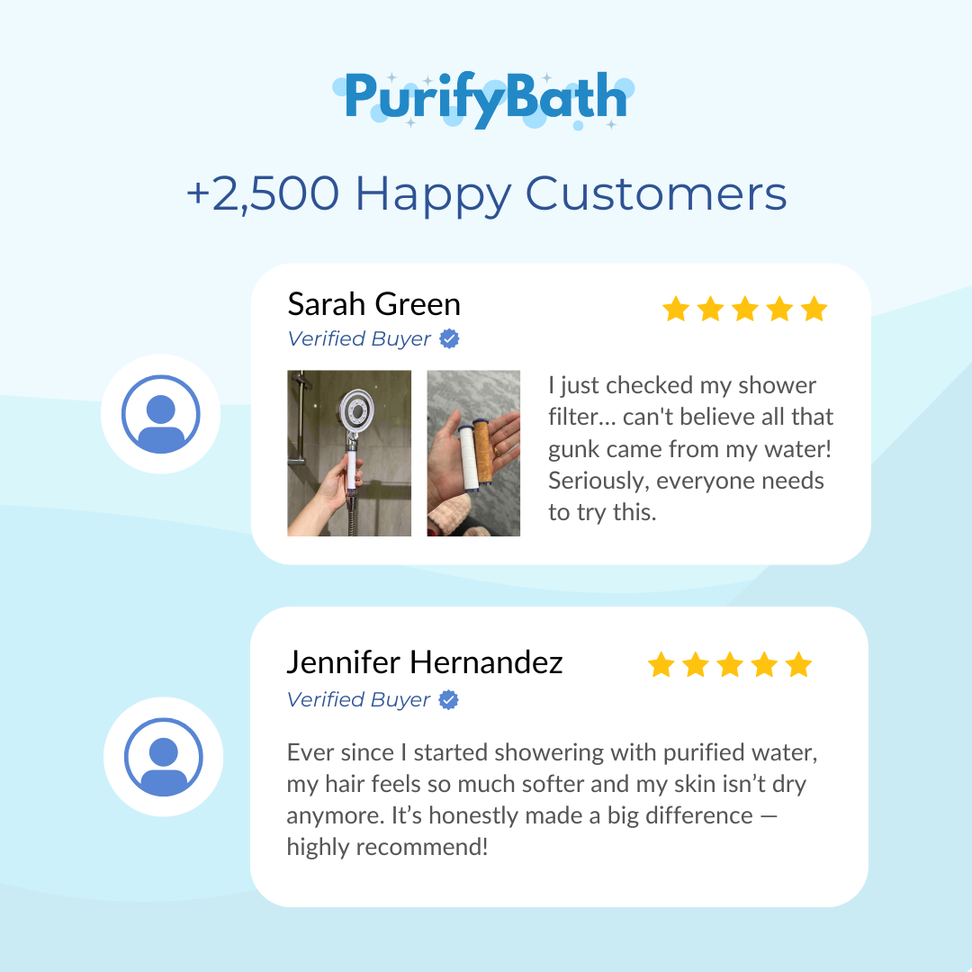 PurifyBath Filtered Showerhead