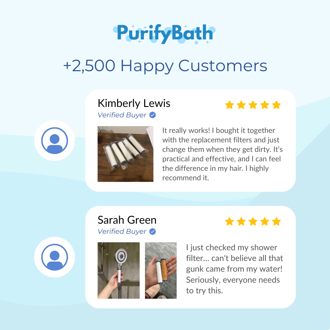 PurifyBath Replacement Showerhead Filter